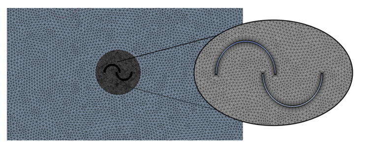 VAWT computational mesh