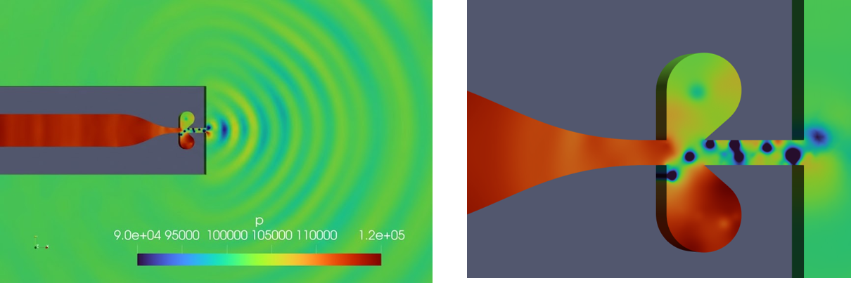 Whistle contour plot